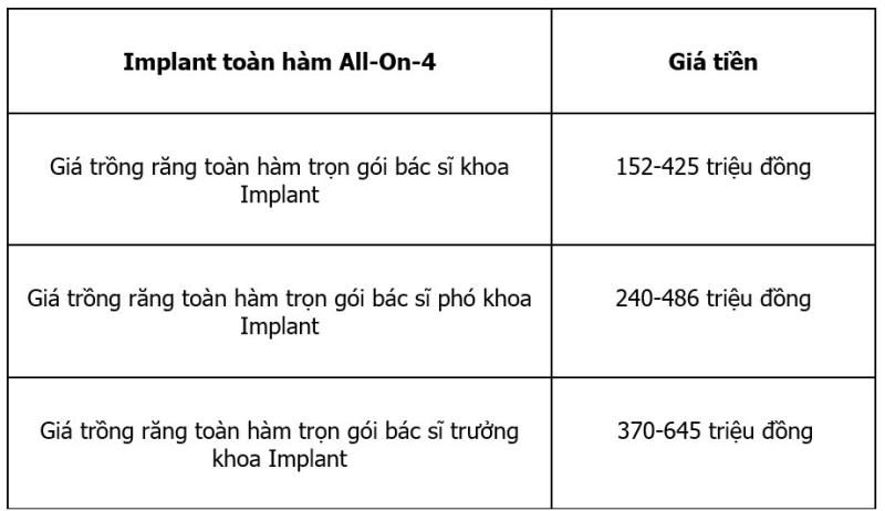 Implant anh 2