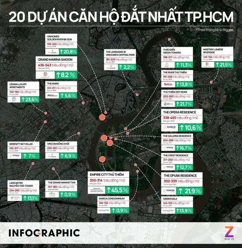 can ho anh 1