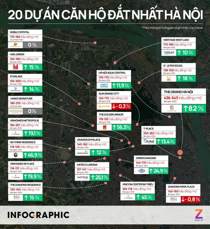 can ho anh 1