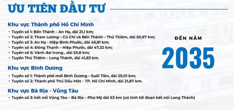 metro Ben Thanh anh 2
