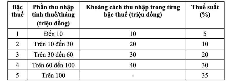 thue anh 1