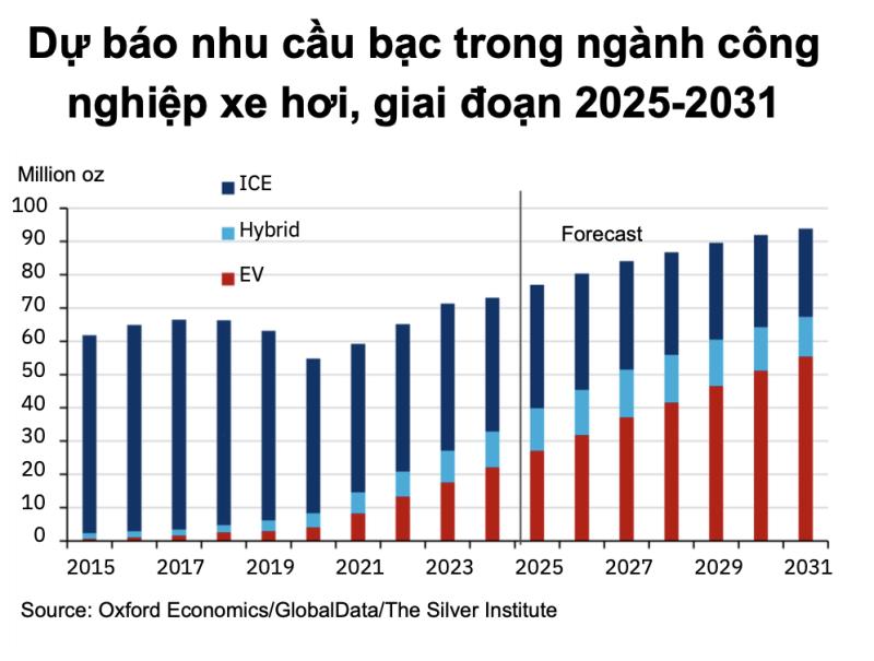 gia bac anh 1