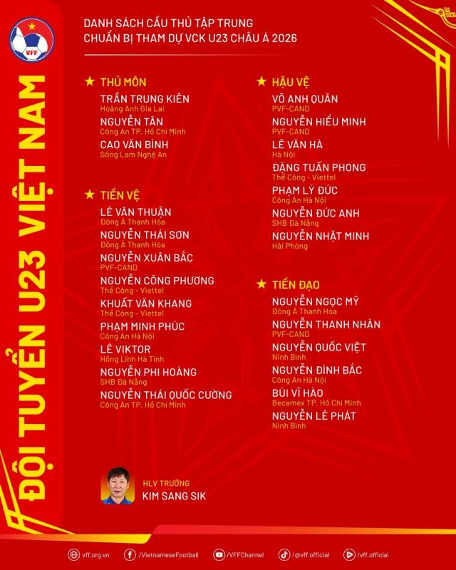 U23 Viet Nam anh 1