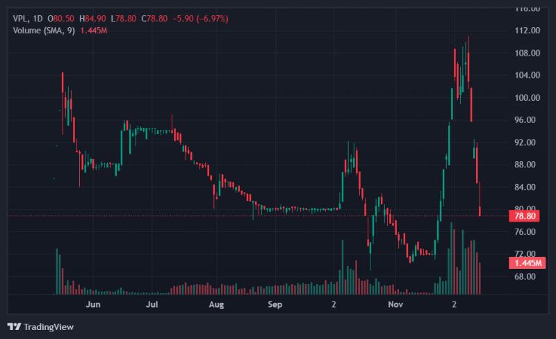 vinpearl anh 1