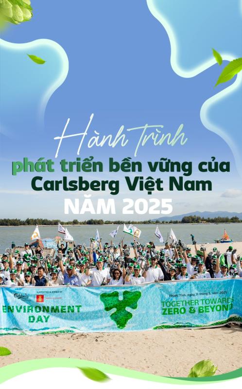 Carlsberg Viet Nam anh 2