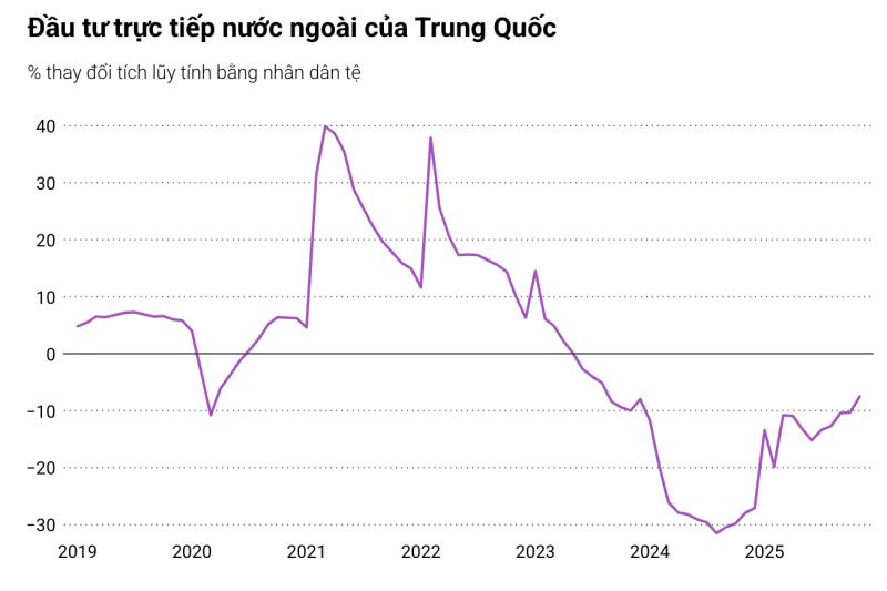 Trung Quoc anh 1