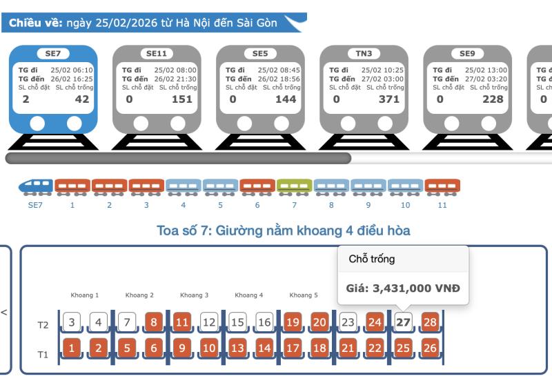 gia ve tau Tet anh 1