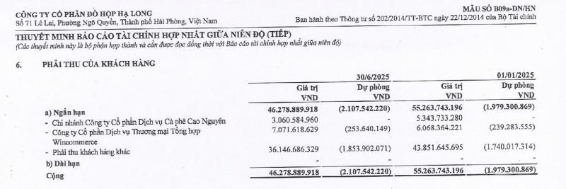 do hop Ha Long anh 1