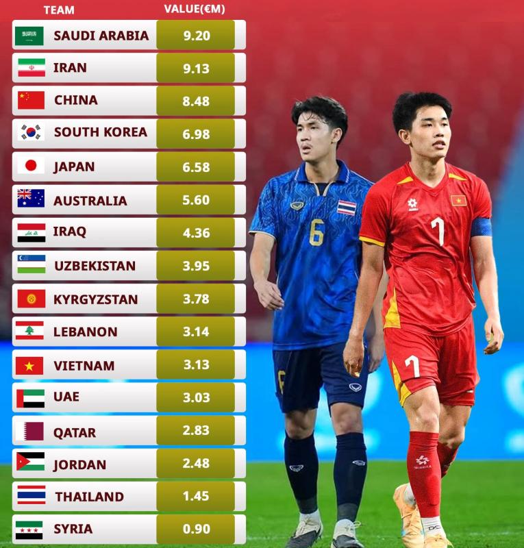 U23 Viet Nam anh 1