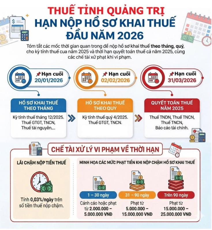 thue anh 1