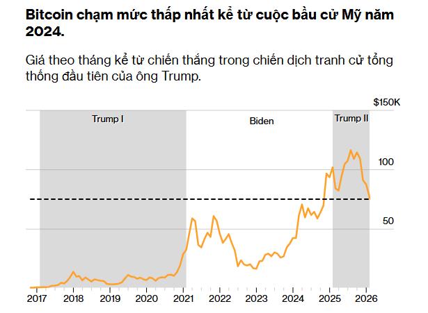 bitcoin anh 1