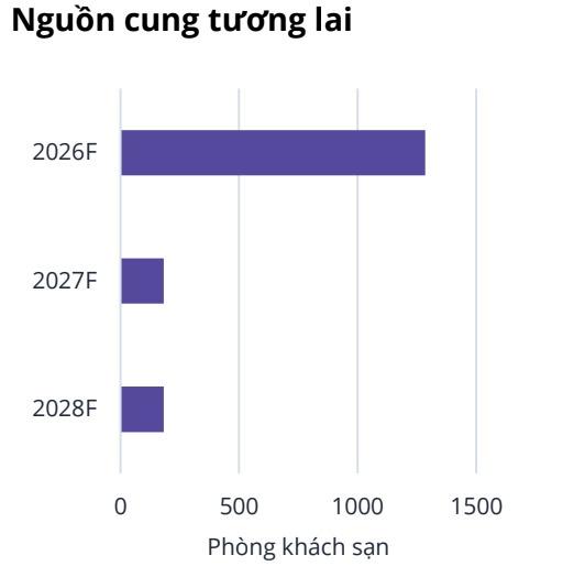 khach san cao cap anh 3