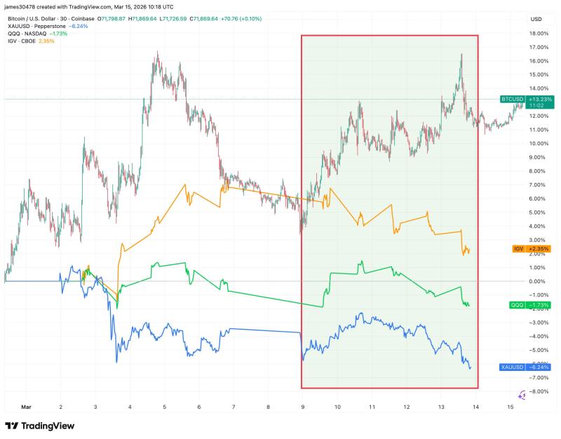 bitcoin anh 1