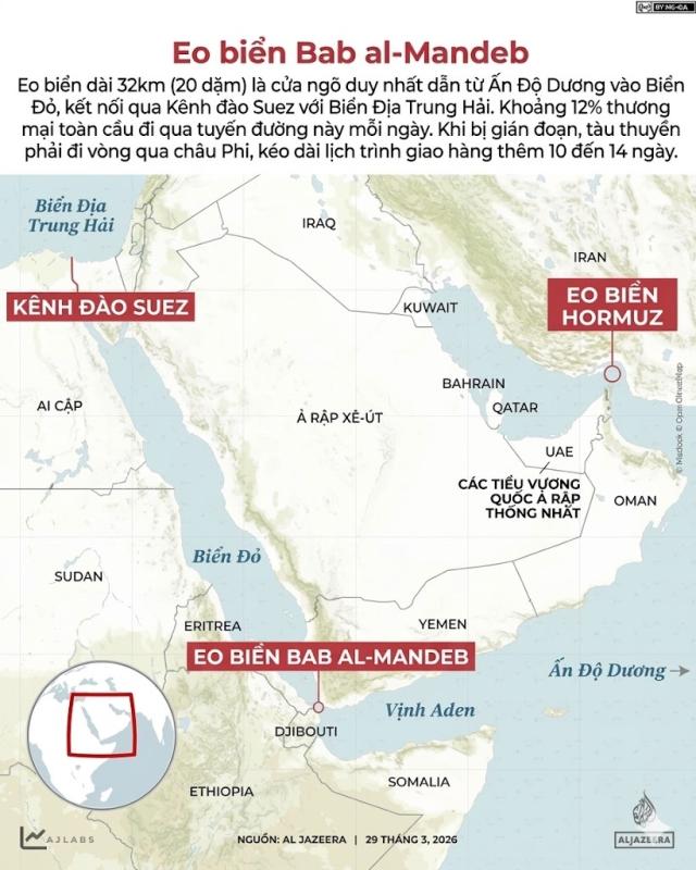 Iran anh 1