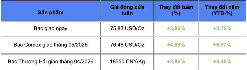 gia bac anh 1