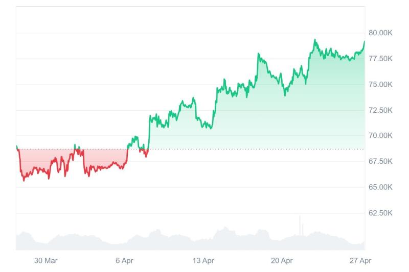 bitcoin anh 1