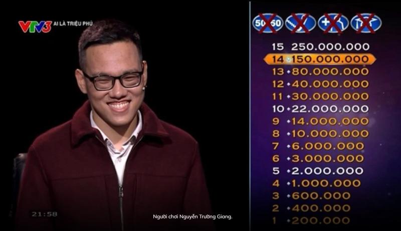 Ai la trieu phu anh 2