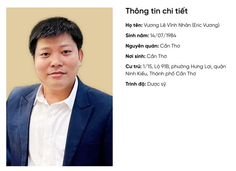 Vuong Le Vinh Nhan anh 1