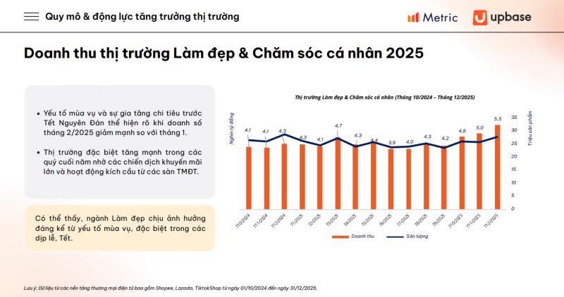 lam dep anh 1