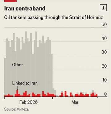 Iran anh 2