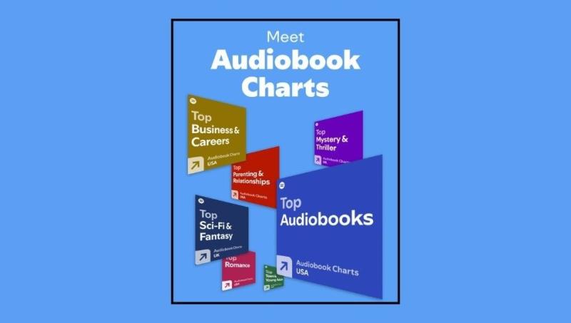 Spotify anh 1