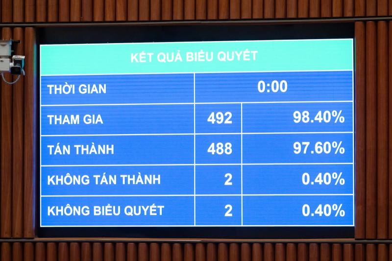 luat thu do anh 1