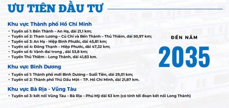 metro anh 3