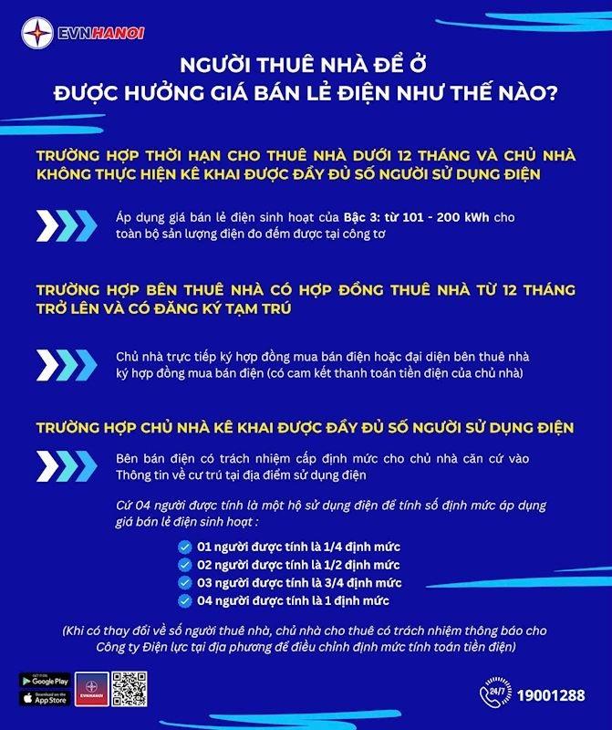 dien anh 1