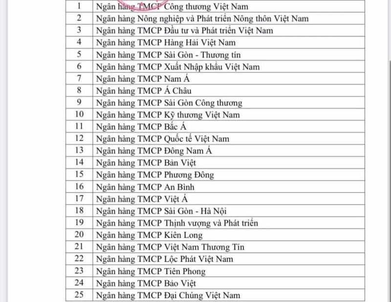 tin dung anh 1