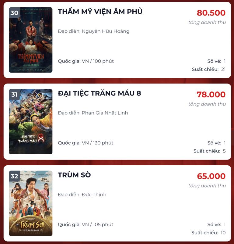 phim Viet anh 1