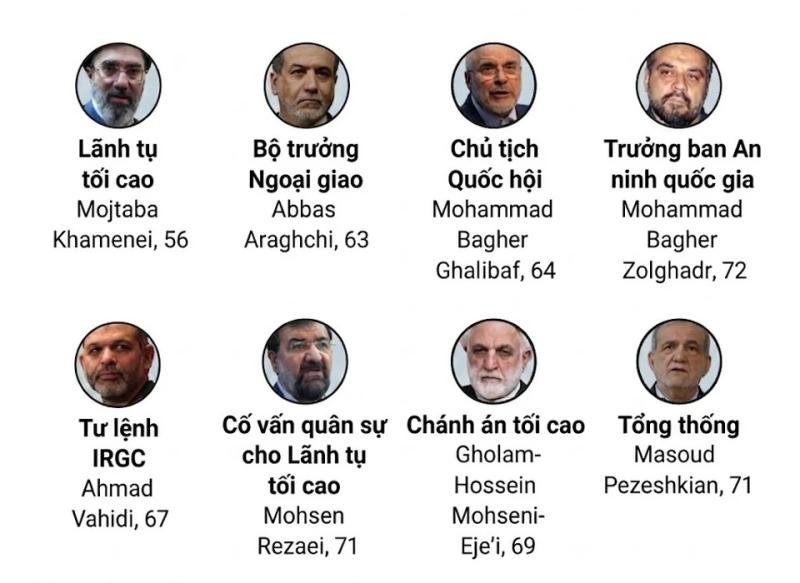 Iran anh 4