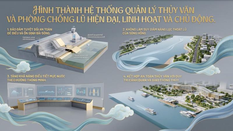 canh quan song hong anh 4