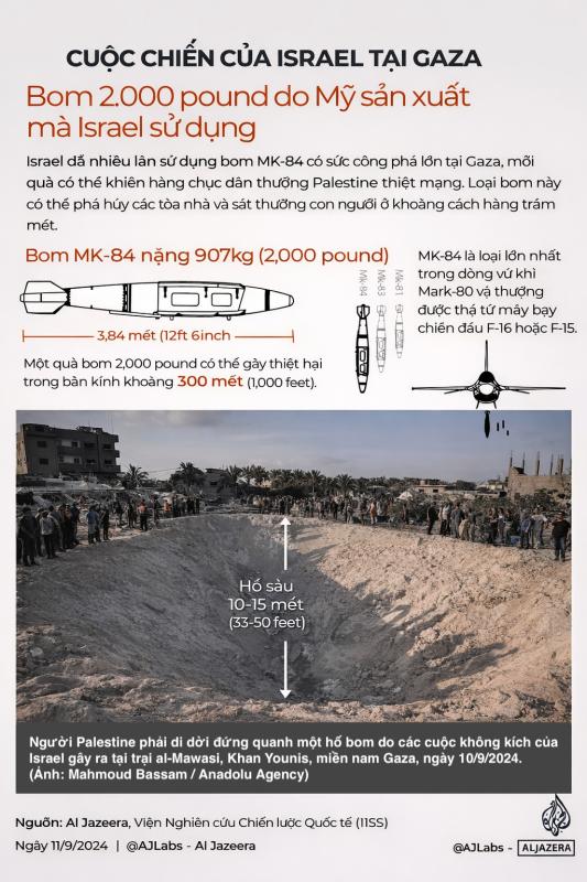 Israel anh 1