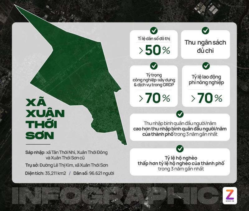Xuan Thoi Son anh 2