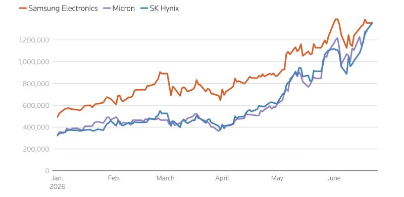SK Hynix anh 1