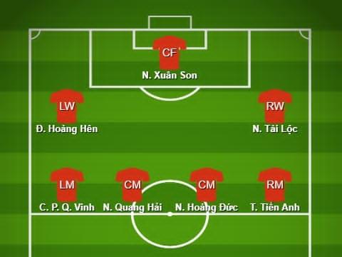 Tien Linh anh 2
