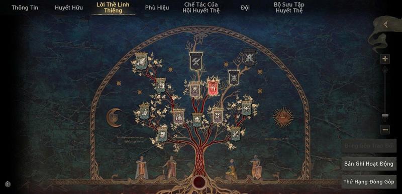 Lineage W anh 3