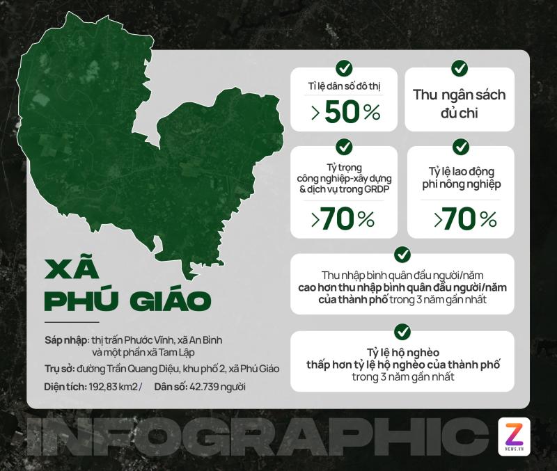 xa Phu Giao anh 3