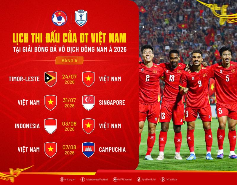 Tuyen Viet Nam anh 2