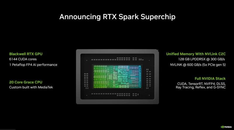 Nvidia chip RTX Spark,  Jensen Huang là ai,  Nvidia tại Computex 2026,  Nvidia chip máy tính,  chip xử lý Nvidia ảnh 1