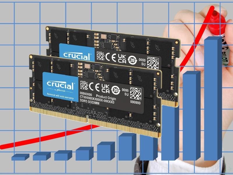 RAM ảnh 1 RAM ảnh 1