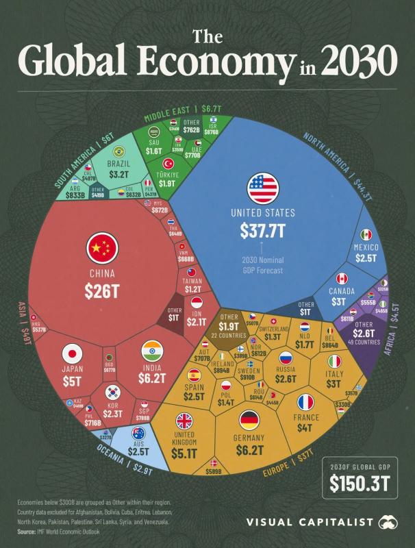 GDP Việt Nam ảnh 2 GDP Việt Nam ảnh 2