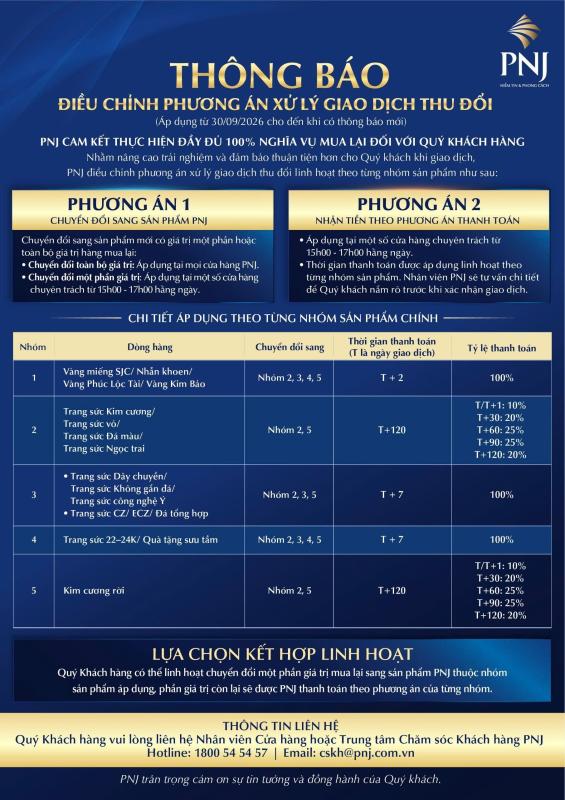 PNJ ảnh 1 PNJ ảnh 1
