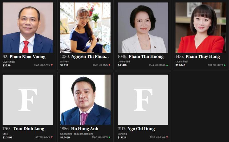 tỷ phú ảnh 1 tỷ phú ảnh 1