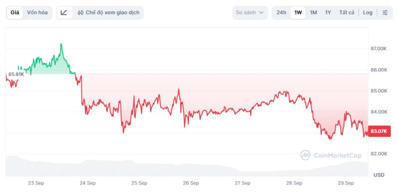 bitcoin ảnh 1 bitcoin ảnh 1
