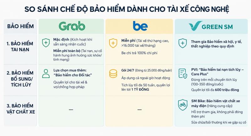 tài xế ảnh 2