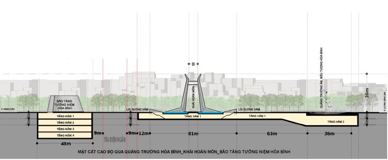 khải hoàn môn ảnh 7 khải hoàn môn ảnh 7
