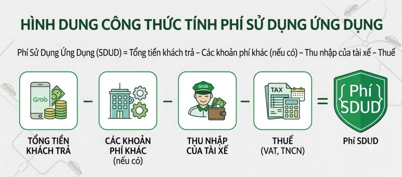 tài xế ảnh 2 tài xế ảnh 2