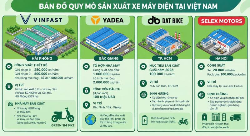 xe điện ảnh 2 xe điện ảnh 2