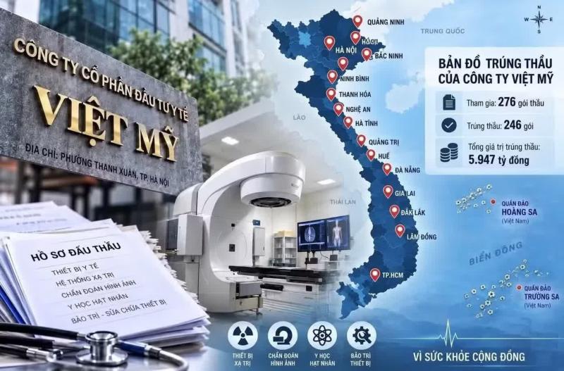 nhập khẩu ảnh 2 nhập khẩu ảnh 2